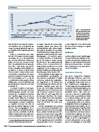 Vorschauseite 2: Gewalt gegen Rettungsdienstpersonal