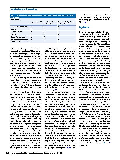 Vorschauseite 4: Vermittlung digitaler Kompetenzen in der Pflegeausbildung – eine Vergleichsanalyse der Rahmenpläne von Bund und Ländern