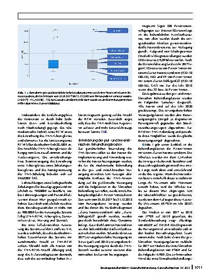 Vorschauseite 5: Ist das Telenotarzt-System eine sinnvolle Ergänzung im ländlichen Raum? – Eine Analyse aus medizinischer und ökonomischer Perspektive