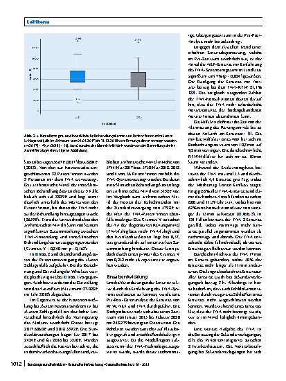 Vorschauseite 6: Ist das Telenotarzt-System eine sinnvolle Ergänzung im ländlichen Raum? – Eine Analyse aus medizinischer und ökonomischer Perspektive