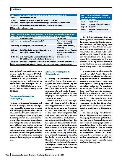 Vorschauseite 4: Präklinische Ersteinschätzung am Einsatzort