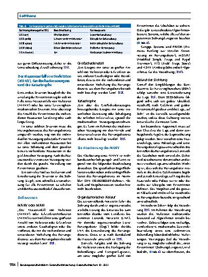 Vorschauseite 6: Präklinische Ersteinschätzung am Einsatzort