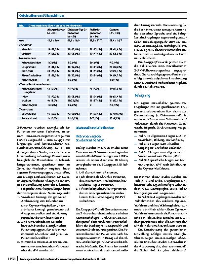 Vorschauseite 2: Patientengruppenspezifische Datenhoheitsbedürfnisse und Akzeptanz der elektronischen Patientenakte