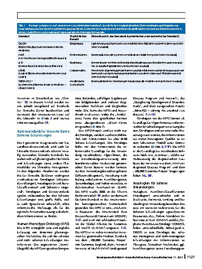 Vorschauseite 2: Datenstandards für Seltene Erkrankungen