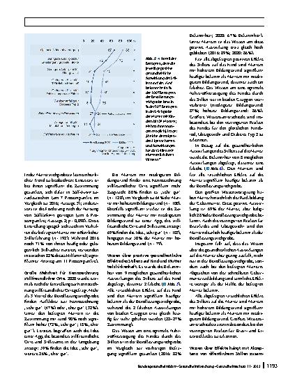 Vorschauseite 6: Die gesellschaftliche Akzeptanz von öffentlichem Stillen im zeitlichen Vergleich: Erfahrungen und Einstellungen der Bevölkerung und stillender Mütter 2016 und 2020