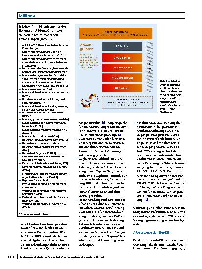 Vorschauseite 2: Seltene Erkrankungen und Digitalisierung im Kontext des Nationalen Aktionsbündnisses für Menschen mit Seltenen Erkrankungen (NAMSE)
