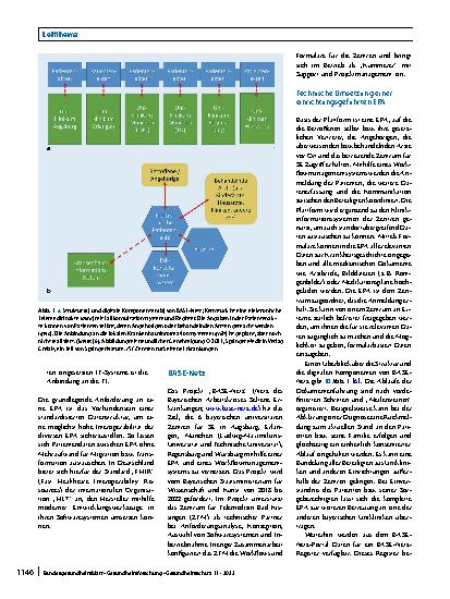 Vorschauseite 4: Praxiseinsatz Elektronischer Patientenakten: Erkenntnisse aus 2 Versorgungsprojekten in Zentren für Seltene Erkrankungen
