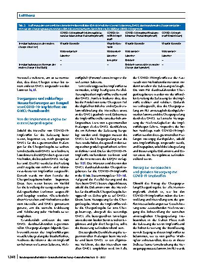Vorschauseite 5: Chargenprüfung als wesentliche Säule der Versorgung mit sicheren und wirksamen Impfstoffen