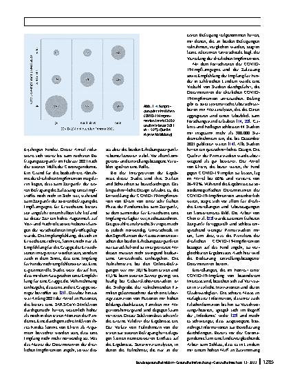 Vorschauseite 5: COVID-19-Impfintention von Eltern bezogen auf ihre Kinder