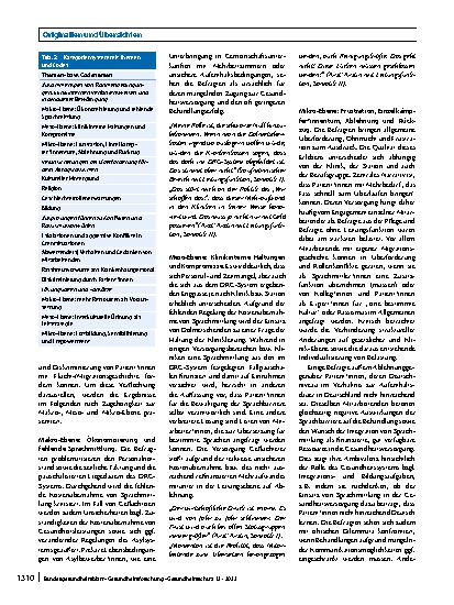 Vorschauseite 4: Strukturelle Diskriminierung und Rassismus in der Krankenhausversorgung: die Rolle ökonomischer Rahmenbedingungen in der interkulturellen Öffnung