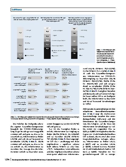 Vorschauseite 6: Gesundheitsinformationsverhalten und Gesundheitskompetenzen zur COVID-19-Schutzimpfung von Menschen in Deutschland – Befunde der CoSiD-Studie