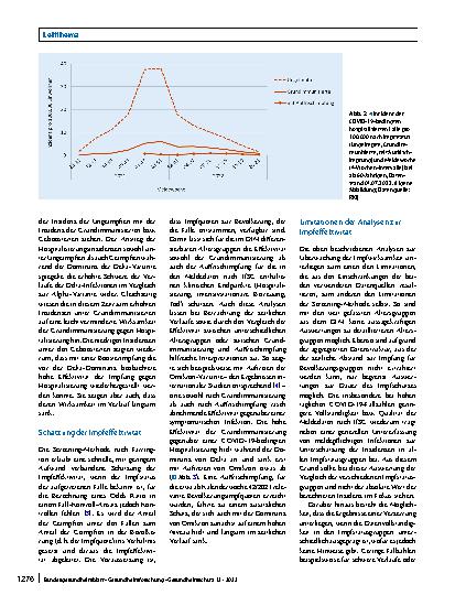 Vorschauseite 5: Evaluation der COVID-19-Impfung nach breiter Anwendung – ein Zwischenfazit für Deutschland im Juli 2022