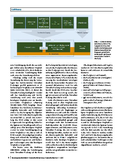 Vorschauseite 2: Grundzüge des neuen Genehmigungsverfahrens für klinische Arzneimittelprüfungen im Rahmen der Verordnung (EU) Nr. 536/2014 und der Zusammenarbeit zwischen den Mitgliedstaaten
