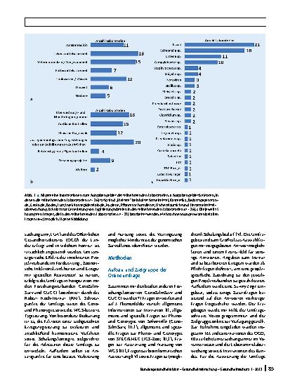 Vorschauseite 2: Bestandsaufnahme der verfügbaren und aktuell eingesetzten Typisierungsmethoden von zoonotischen Erregern am Beispiel von Shiga Toxin-bildenden bzw. enterohämorrhagischen Escherich…