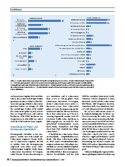 Vorschauseite 5: Bestandsaufnahme der verfügbaren und aktuell eingesetzten Typisierungsmethoden von zoonotischen Erregern am Beispiel von Shiga Toxin-bildenden bzw. enterohämorrhagischen Escherich…