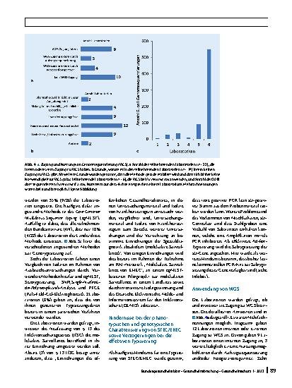 Vorschauseite 6: Bestandsaufnahme der verfügbaren und aktuell eingesetzten Typisierungsmethoden von zoonotischen Erregern am Beispiel von Shiga Toxin-bildenden bzw. enterohämorrhagischen Escherich…