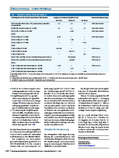 Vorschauseite 3: Systemische Untersuchungen von Trinkwasserinstallationen auf Legionellen nach Trinkwasserverordnung – Probennahme, Untersuchungsgang und Angabe des Ergebnisses
