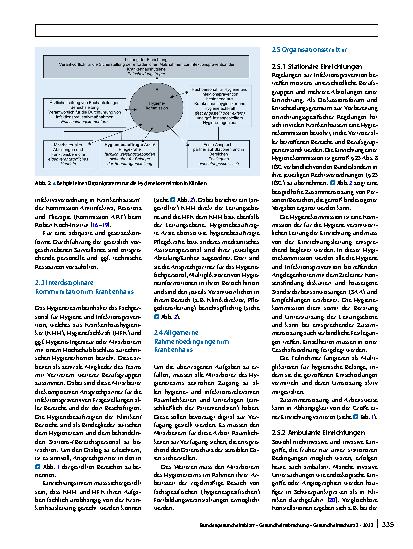 Vorschauseite 4: Personelle und organisatorische Voraussetzungen zur Prävention nosokomialer Infektionen