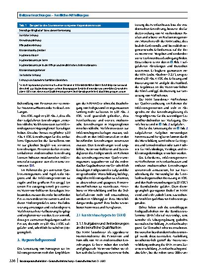 Vorschauseite 5: Personelle und organisatorische Voraussetzungen zur Prävention nosokomialer Infektionen