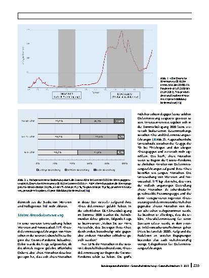 Vorschauseite 4: Ältere Menschen im ersten Jahr der COVID-19-Pandemie: Gesundheitsrelevante Befunde aus dem Deutschen Alterssurvey (DEAS)