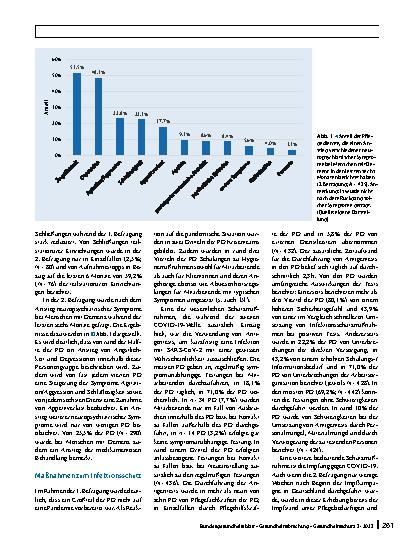Vorschauseite 6: Ambulante Pflege in den ersten beiden Wellen der COVID-19-Pandemie: Herausforderungen für Personal und Pflegebedürftige
