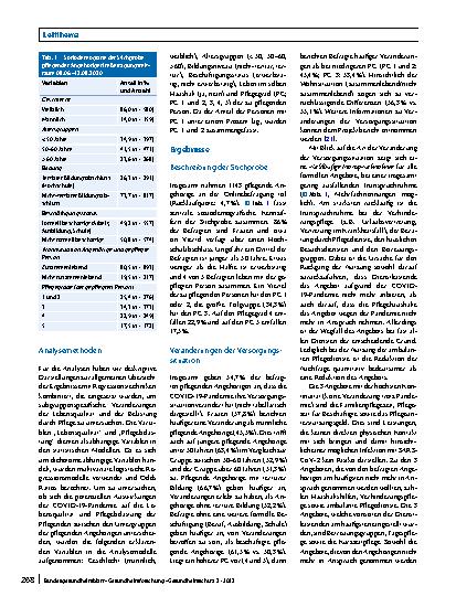 Vorschauseite 4: Die Situation pflegender Angehöriger im erwerbsfähigen Alter in der COVID-19-Pandemie – Ergebnisse einer Onlinebefragung in Deutschland
