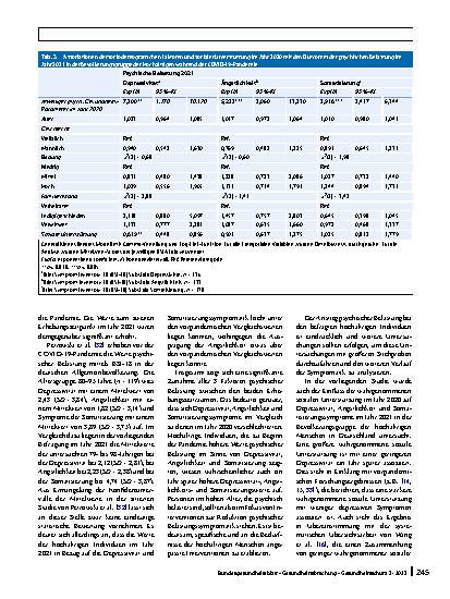 Vorschauseite 5: Die Entwicklung der psychischen Gesundheit bei hochaltrigen Individuen während der COVID-19-Pandemie und die Rolle sozialer Unterstützung