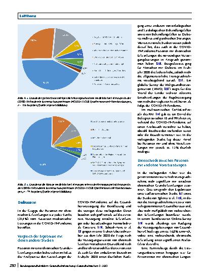 Vorschauseite 6: Nichtinanspruchnahme medizinischer Leistungen in der COVID-19-Pandemie bei Personen mit chronischen Erkrankungen