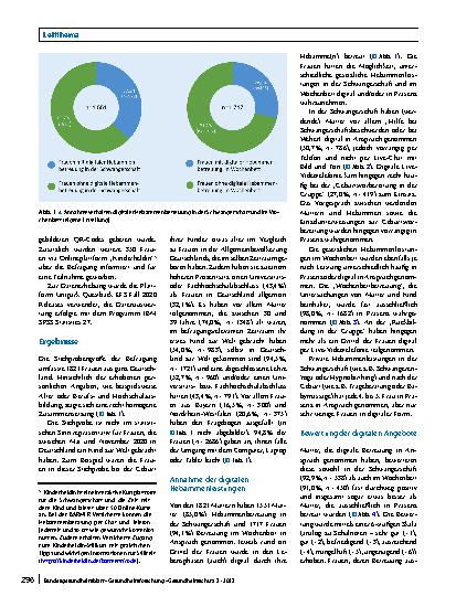 Vorschauseite 5: Digitale Hebammenbetreuung in der COVID-19-Pandemie in Deutschland – Akzeptanz bei Müttern
