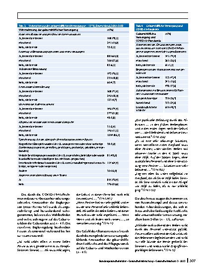 Vorschauseite 6: Verletzte Geburtsintegrität während der COVID-19-Pandemie in Deutschland: Erfahrungen von Gebärenden mit der geburtshilflichen Versorgung