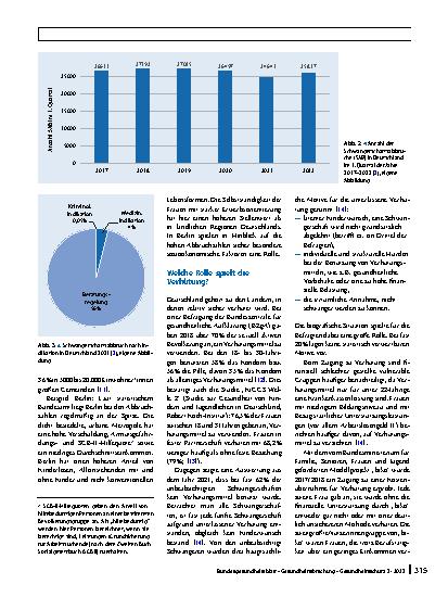 Vorschauseite 4: Schwangerschaftsabbruch in Deutschland: Gesetzeslage, Herausforderungen und aktuelle Entwicklungen unter Berücksichtigung der COVID-19-Pandemie