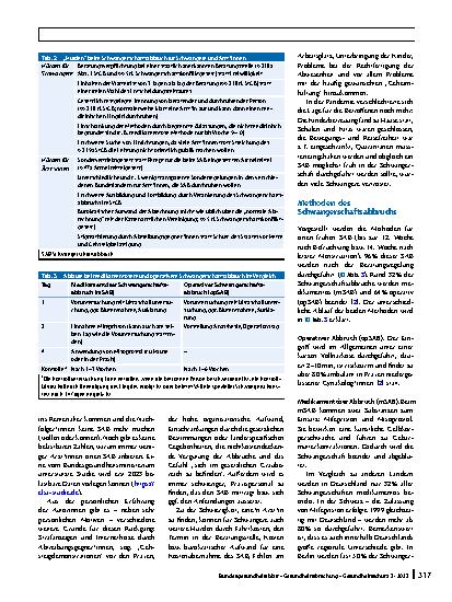 Vorschauseite 6: Schwangerschaftsabbruch in Deutschland: Gesetzeslage, Herausforderungen und aktuelle Entwicklungen unter Berücksichtigung der COVID-19-Pandemie