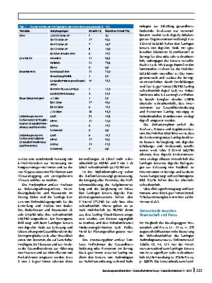 Vorschauseite 4: Zukunftstrends und Einsatzmöglichkeiten digitaler Technologien in der settingbezogenen Prävention und Gesundheitsförderung – eine Delphi-Befragung