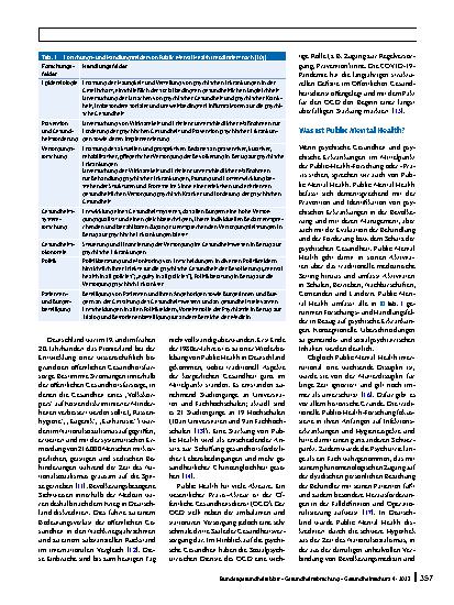 Vorschauseite 2: Public Mental Health: Kernstück oder Stiefkind von Public Health?