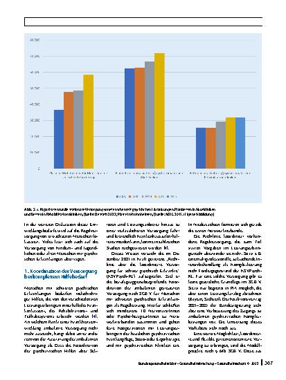 Vorschauseite 5: Die Versorgung von Menschen mit psychischen Erkrankungen in Deutschland aus Perspektive des Gesundheitsund Sozialsystems: Aktuelle Entwicklungsbedarfe