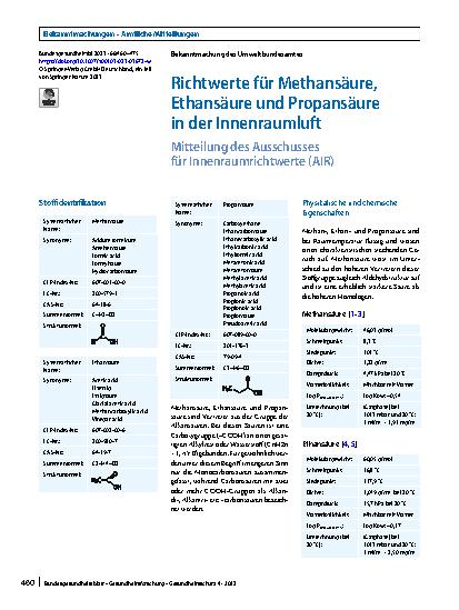 Vorschauseite 1: Richtwerte für Methansäure, Ethansäure und Propansäure in der Innenraumluft