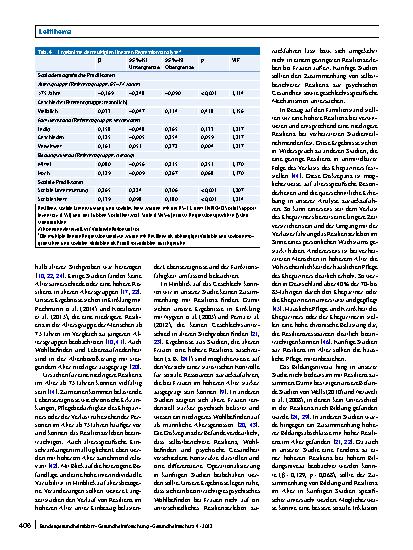 Vorschauseite 5: Soziodemografische und soziale Korrelate selbstberichteter Resilienz im Alter – Ergebnisse der populationsbasierten LIFE-Adult-Studie