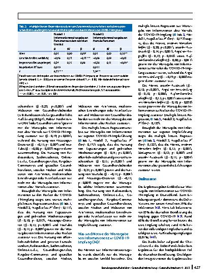 Vorschauseite 5: Informationsweitergabe zur COVID-19-Impfung: Quantitative Online-Befragung zu Akteuren, Inhalten, Quellen und Motiven