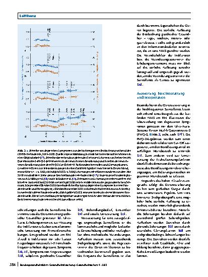Vorschauseite 6: Mental Health Surveillance am Robert Koch-Institut – Strategien zur Beobachtung der psychischen Gesundheit der Bevölkerung