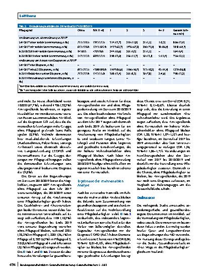 Vorschauseite 5: Prävention von Pflegebedürftigkeit