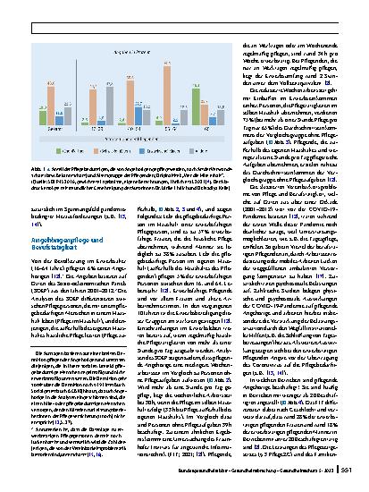 Vorschauseite 2: Pflegende Angehörige in Deutschland: Vereinbarkeit von Pflege und Erwerbstätigkeit