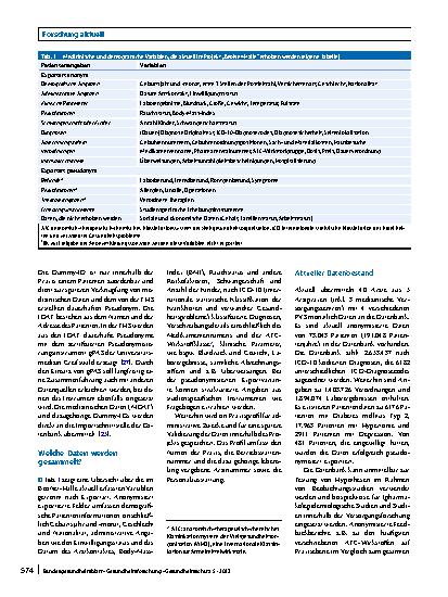 Vorschauseite 6: BeoNet-Halle – Aufbau einer multifunktionalen Datenbank zur automatisierten Extraktion von Versorgungsdaten aus Hausund Facharztpraxen