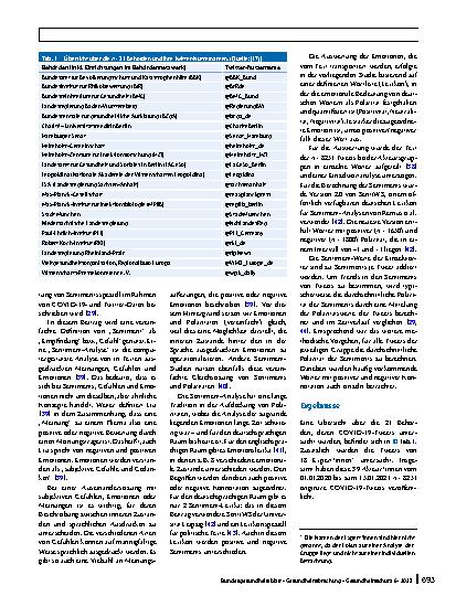 Vorschauseite 5: Emotionalität in der COVID-19-Krisenkommunikation von Behörden und unabhängigen Expert*innen auf Twitter