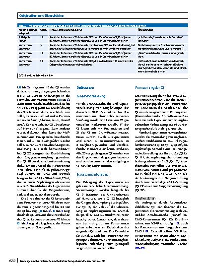 Vorschauseite 6: Entwicklung von Qualitätsindikatoren für die Versorgung von Patient:innen mit chronischer Nierenerkrankung
