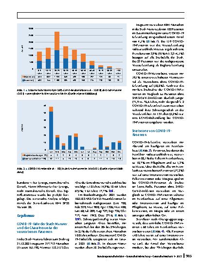 Vorschauseite 4: Sterbeorte von COVID-19-Patienten: eine Observationsstudie auf Grundlage ausgewerteter Todesbescheinigungen der Stadt Münster (2021)