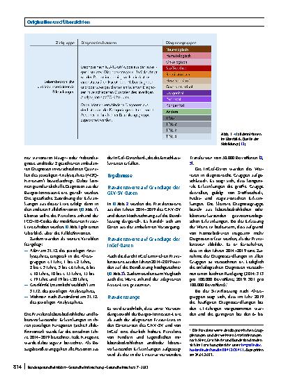 Vorschauseite 4: PraeKids: Diagnoseprävalenz lebensbedrohlicher und lebensverkürzender Erkrankungen bei Kindern und Jugendlichen in Deutschland
