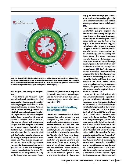 Vorschauseite 5: Die Bedeutung der Konzepte One Health und Planetary Health für die Umweltmedizin im 21. Jahrhundert