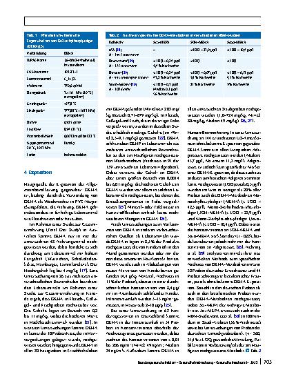 Vorschauseite 2: Stoffmonographie für Diethylhexyladipat (Di(2-ethylhexyl)adipat, DEHA) – HBM-I-Werte für den Metaboliten Mono-5-carboxy-(2-ethylpentyl)adipat (5cx-MEPA) im Urin von Erwachsenen un…