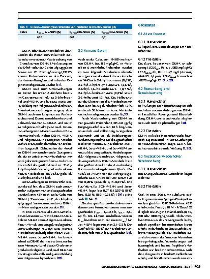 Vorschauseite 4: Stoffmonographie für Diethylhexyladipat (Di(2-ethylhexyl)adipat, DEHA) – HBM-I-Werte für den Metaboliten Mono-5-carboxy-(2-ethylpentyl)adipat (5cx-MEPA) im Urin von Erwachsenen un…