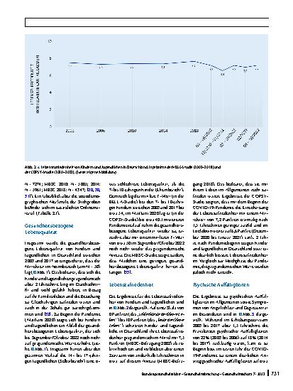 Vorschauseite 5: Epidemiologie seelischen Wohlbefindens von Kindern und Jugendlichen in Deutschland. Ergebnisse aus 3 Studien vor und während der COVID-19-Pandemie